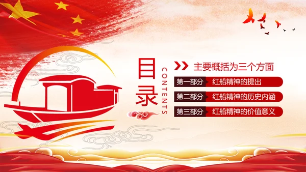 新时代弘扬学习红船精神党校党建党政党建党课支部团委学习模板