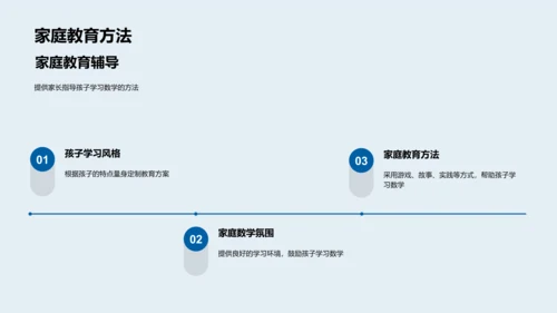 数学竞赛全攻略