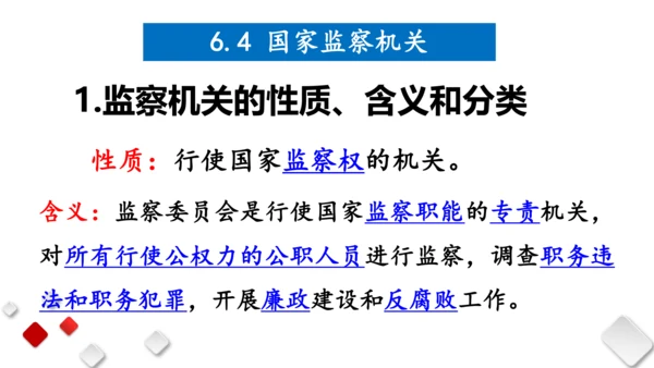第三单元  人民当家作主  期末复习课件(共93张PPT)
