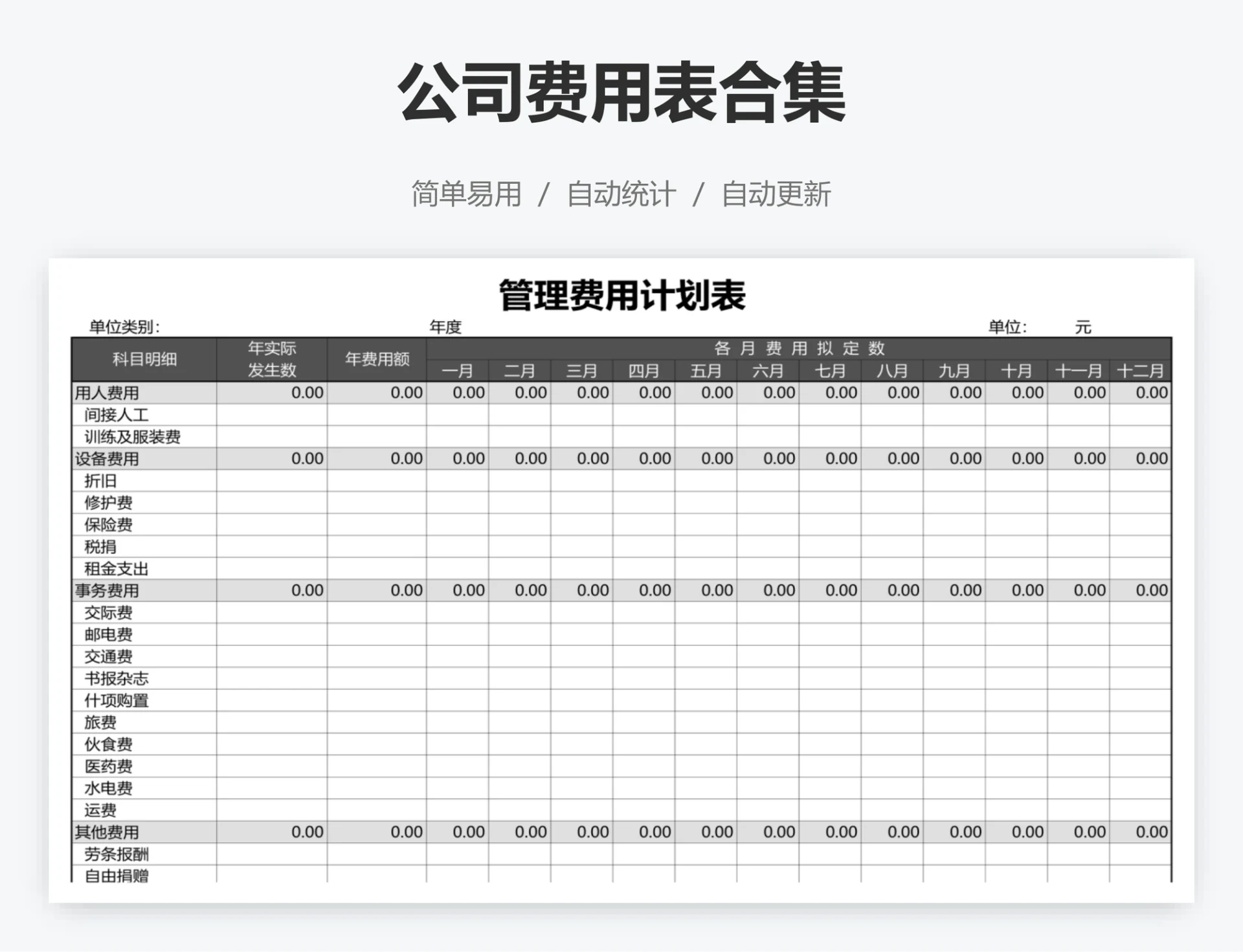 公司费用表合集