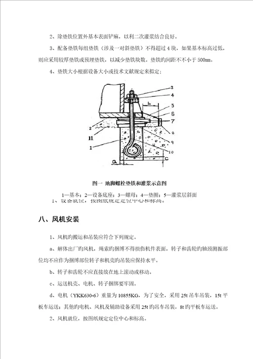 风机安装综合施工专题方案