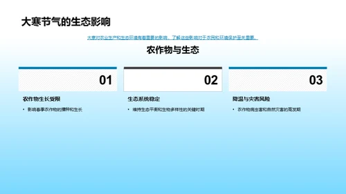 大寒节气探究