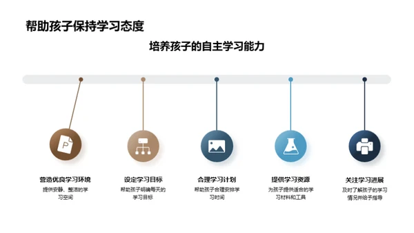 新生家长启航会