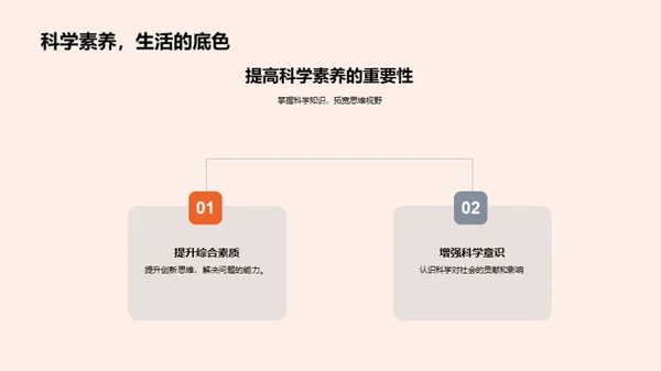 化学知识与生活体验