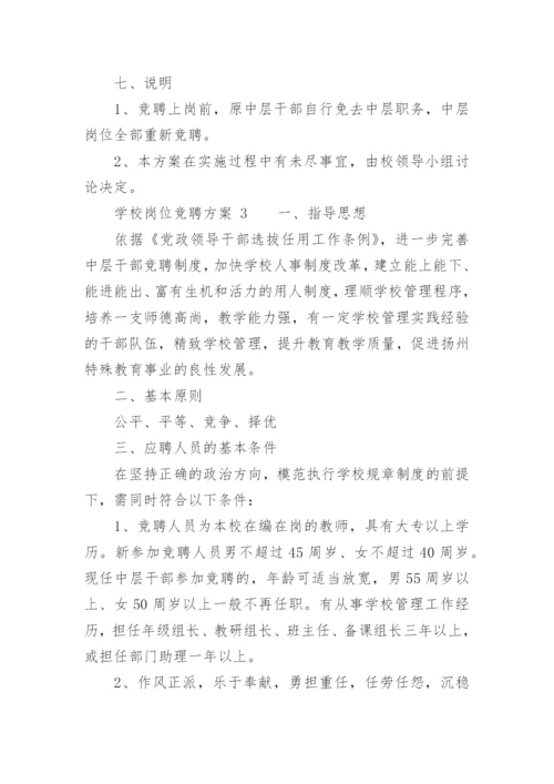 学校岗位竞聘方案.docx