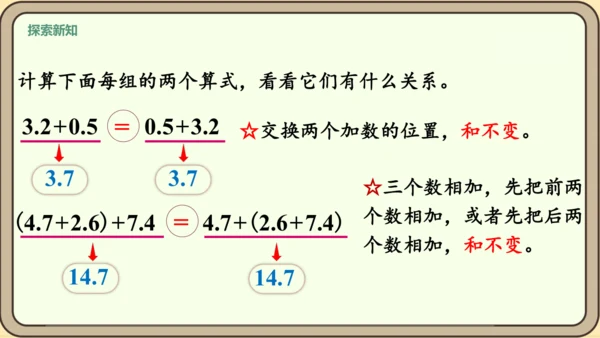 新人教版数学四年级下册6.6   整数加法运算律推广到小数课件