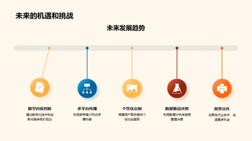 传统媒体的数字化革新