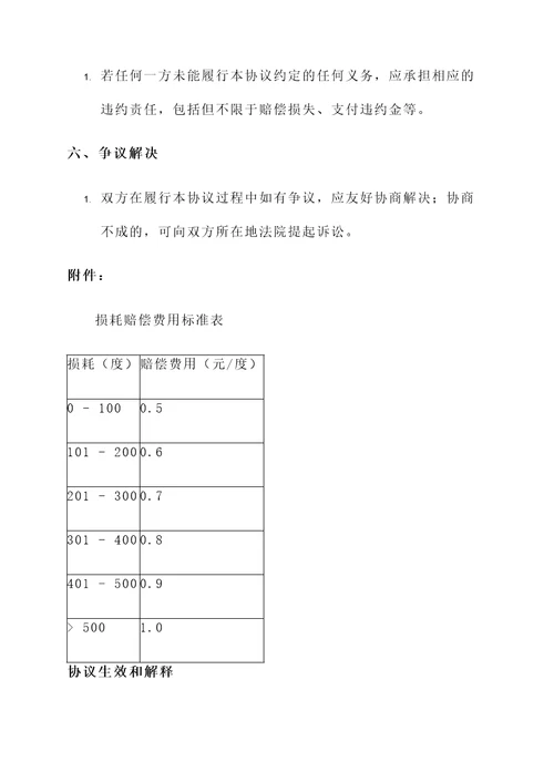 用电损耗协议书