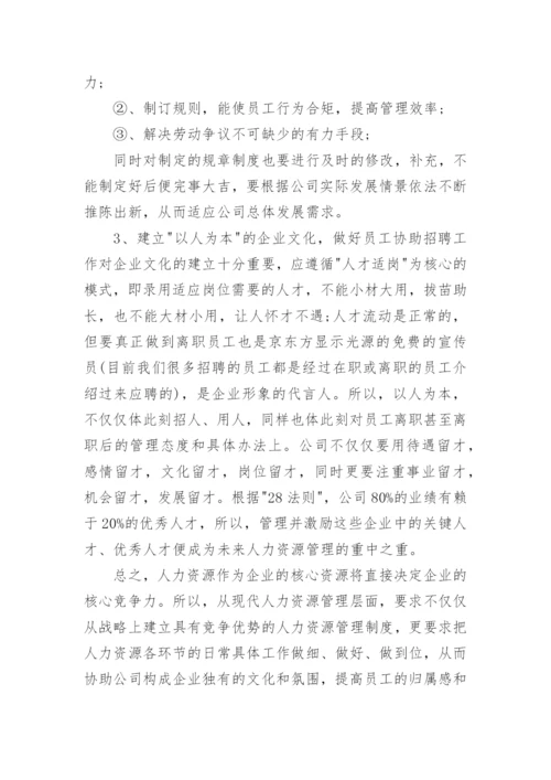 招聘亮点工作总结.docx