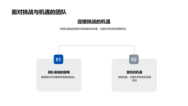 团队半年工作总结PPT模板