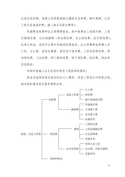 市政工程投资估算编制办法(建标[XXXX]164号).docx