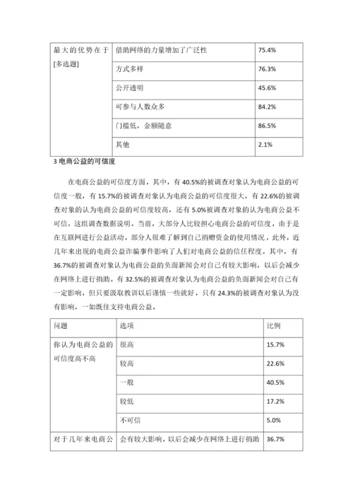 电商公益的利弊与发展.docx