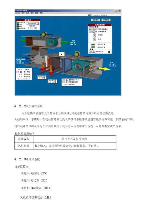 ALERTON楼宇自控系统方案东港商务中心