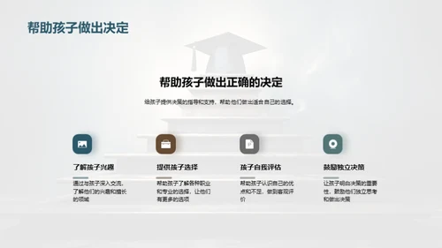 智慧抉择——升学与职业