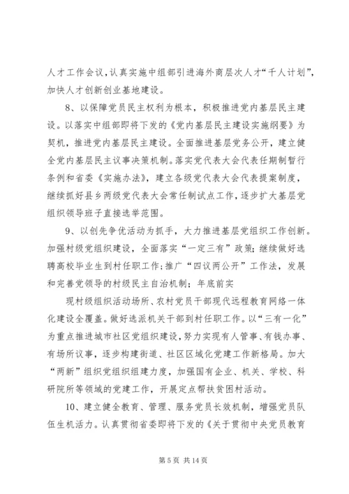 学习全省组织部长会议心得体会_4.docx