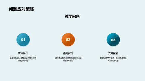 教育之道 教学心得