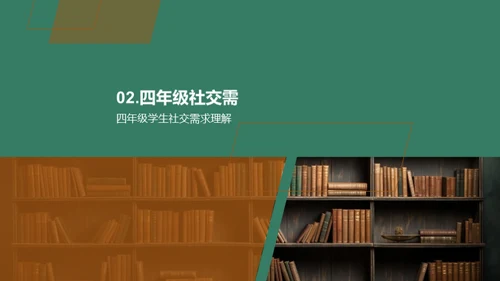 四年级的协同学习