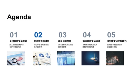 商务谈判跨文化交流PPT模板