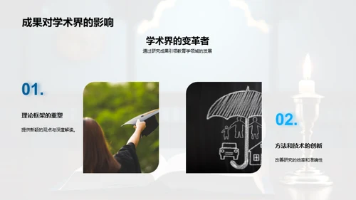 教育学研究之旅