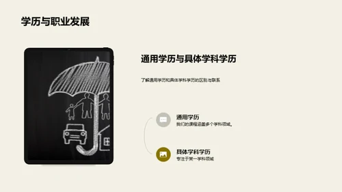通用学历引领职业