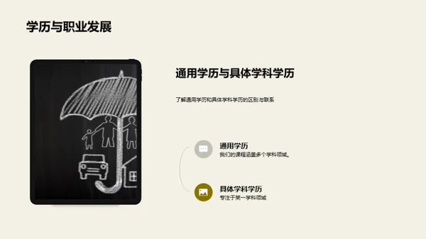 通用学历引领职业