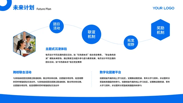 蓝色商务风团支书竞选汇报PPT模板