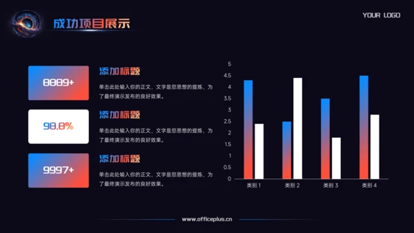 渐变科技风工作总结汇报PPT
