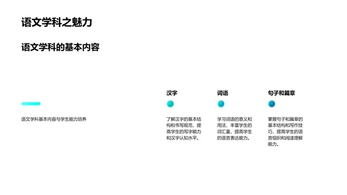 语文社团介绍报告