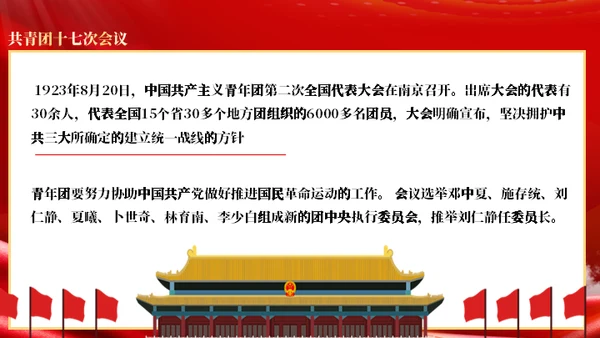 共青团光辉历史通用PPT