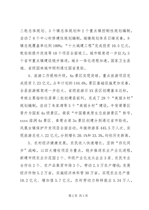 县政府年终对标自查报告 (2).docx