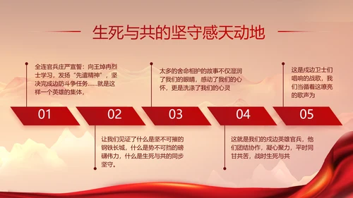 建党100周年大会七一讲话ppt党课