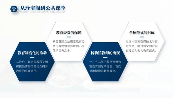 蓝色中国风国庆历史课堂专题讲座PPT模板