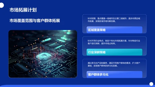蓝色科技风商业计划书创业路演PPT模板