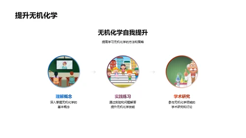 无机化学探秘