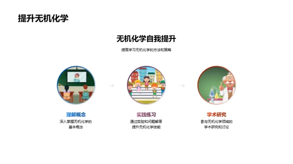无机化学探秘