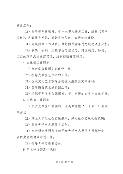 共青团福建师范大学委员会各部门职能_1.docx