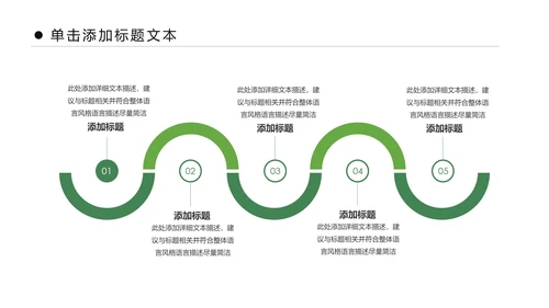 关爱女性健康妇科医院乳腺妇科病PPT模板