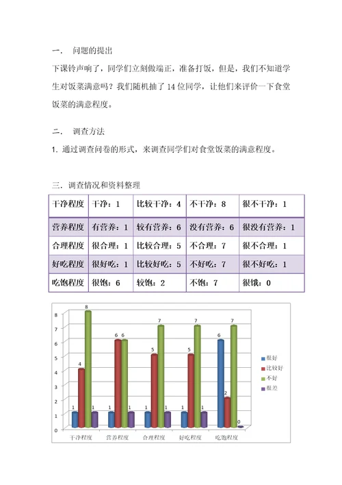 六对饭菜评价的调查报告