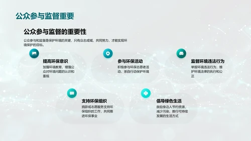 谷雨季节环保