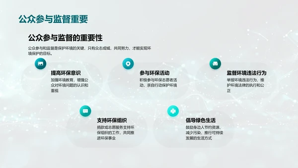 谷雨季节环保
