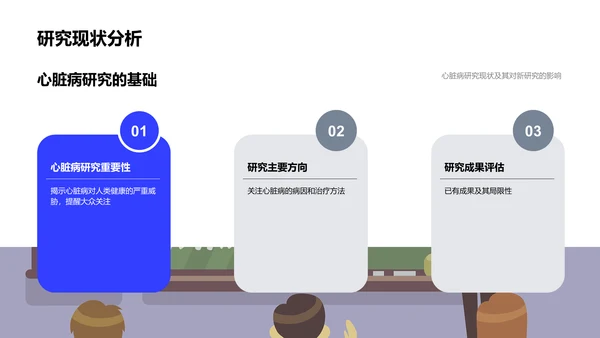心脏病新研究解读PPT模板