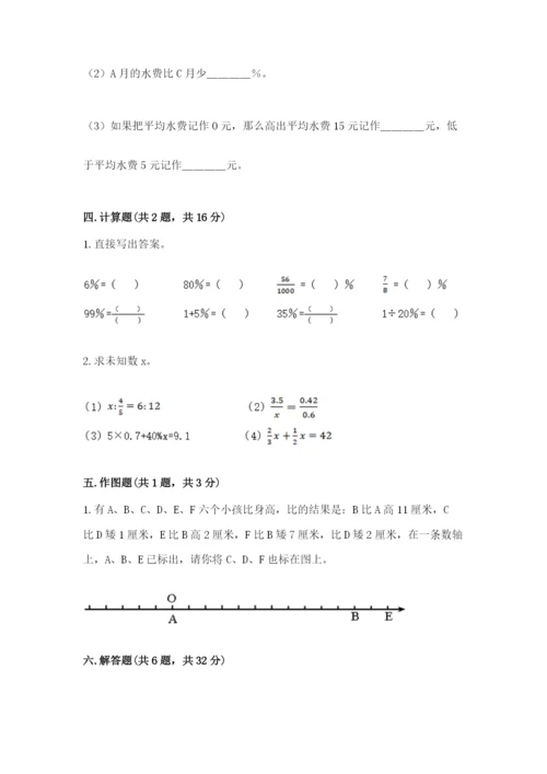 北师大版小学六年级下册数学期末综合素养测试卷及答案（全优）.docx