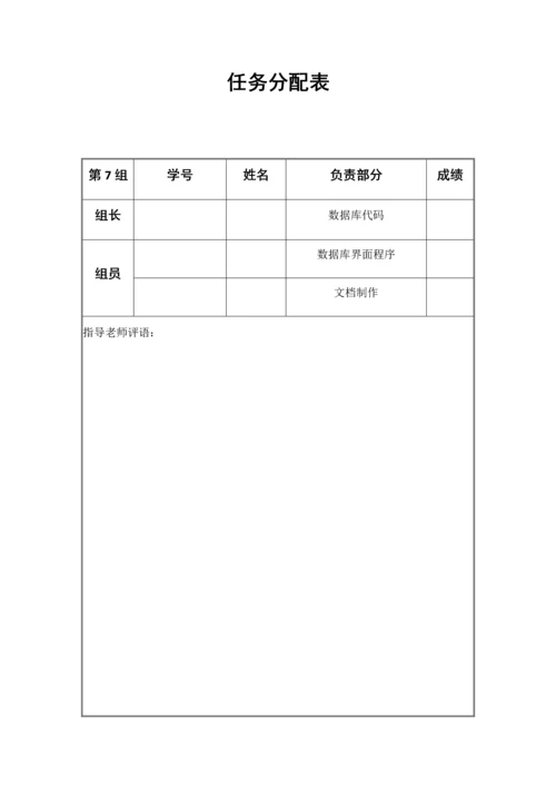 医院综合管理系统sql数据库.docx