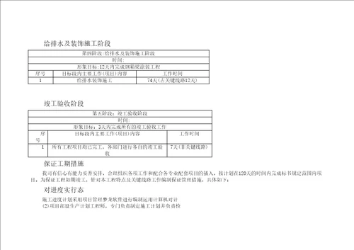 广州市广汕道路A标段过街通道工程施工投标文件