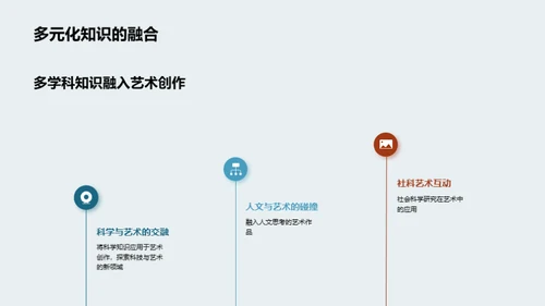 融合创新的艺术之旅