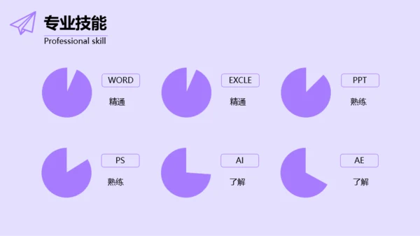 紫色简约风个人求职简历PPT模板