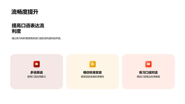 英语演讲艺术