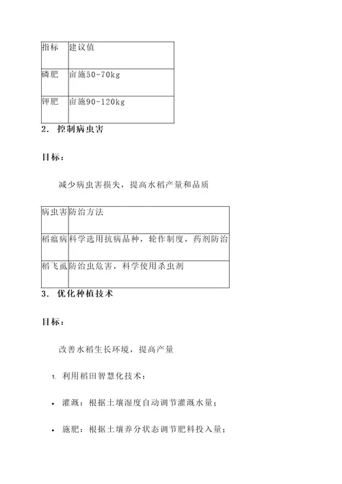 水稻农技推广指导工作方案