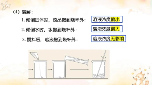 第九单元实验活动5一定溶质质量分数的氯化钠溶液的配制课件