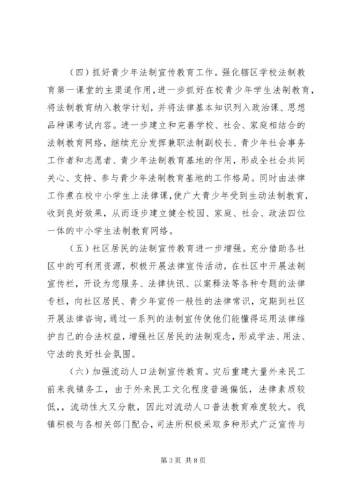 乡镇法治建设工作总结.docx